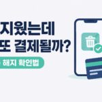 앱 지웠는데 왜 또 결제될까? 구독 해지 확인법을 안내하는 생활답지 썸네일